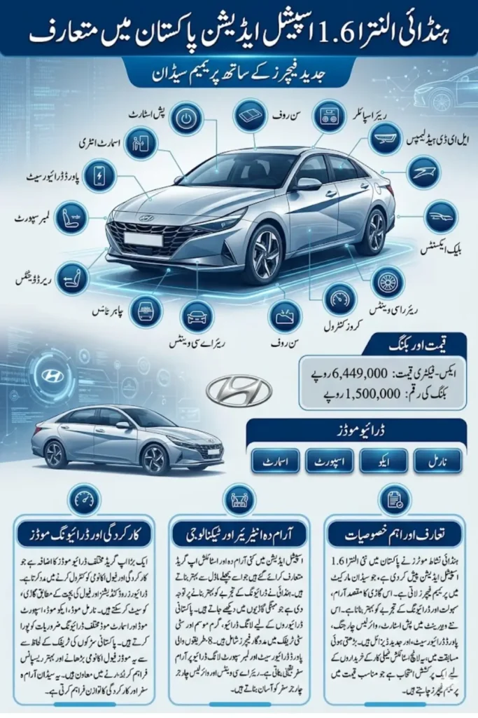 Elantra 1.6 Special Edition in Pakistan